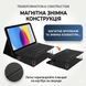 Клавіатура та миша &mdash; бездротові (Bluetooth) TAB-s10-Laptop фото 2
